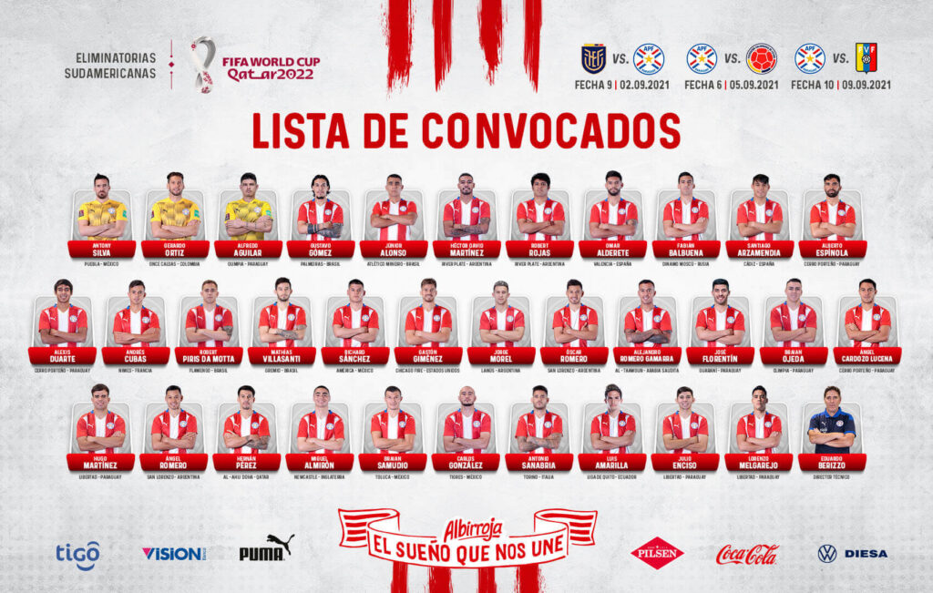 Convocado Albirroja